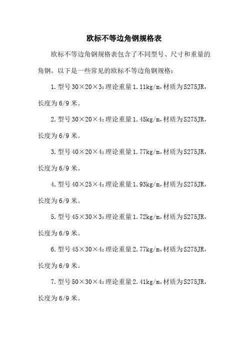 欧标不等边角钢规格表