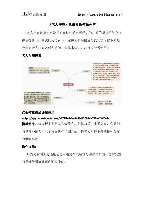 《老人与海》思维导图模板分享--迅捷思维导图