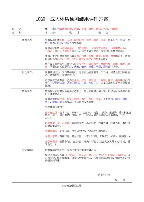 中医八种复合体质调理方案模板
