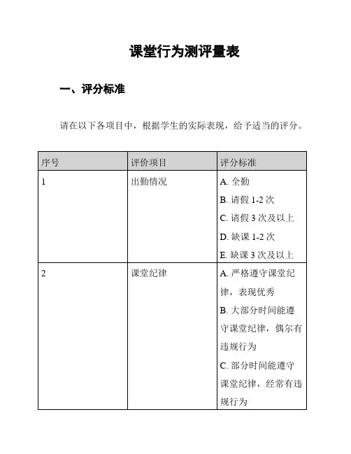 课堂行为测评量表