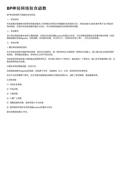BP神经网络拟合函数