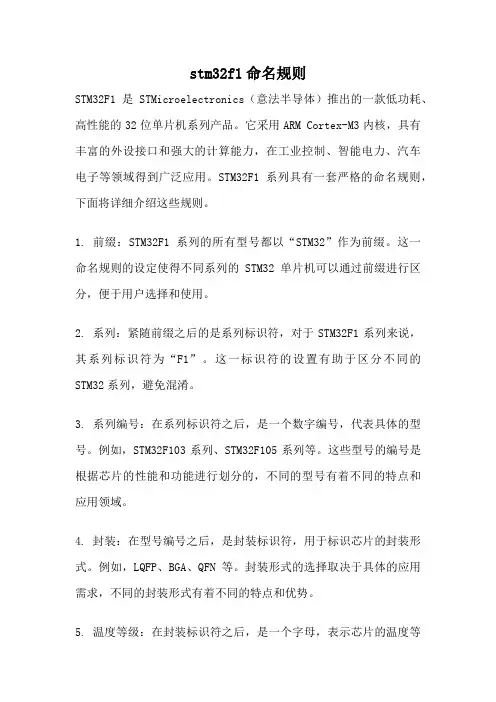 stm32f1命名规则