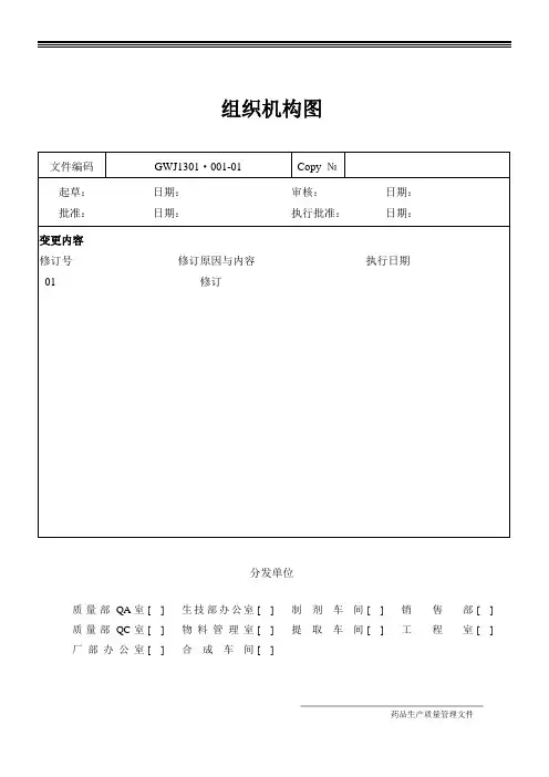 制剂室组织机构图