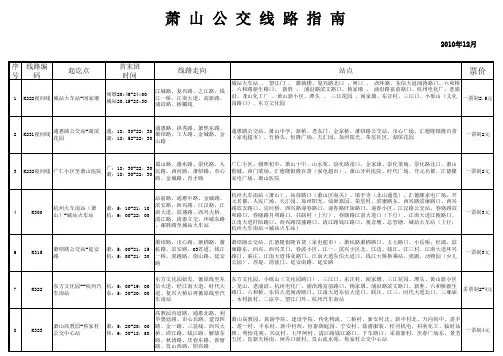 萧山公交线路指南