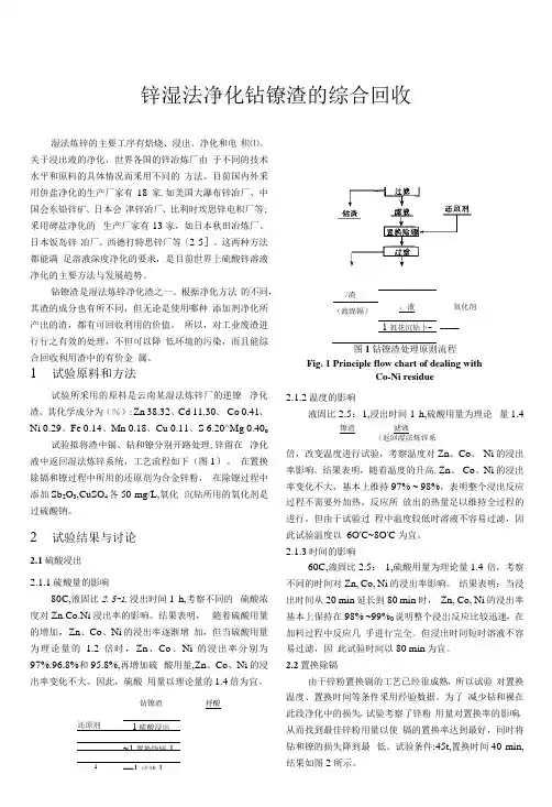 锌湿法净化钴镍渣的综合回收