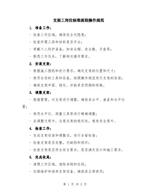 支架工岗位标准流程操作规范