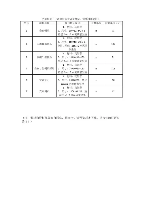 《侧石单价》word版