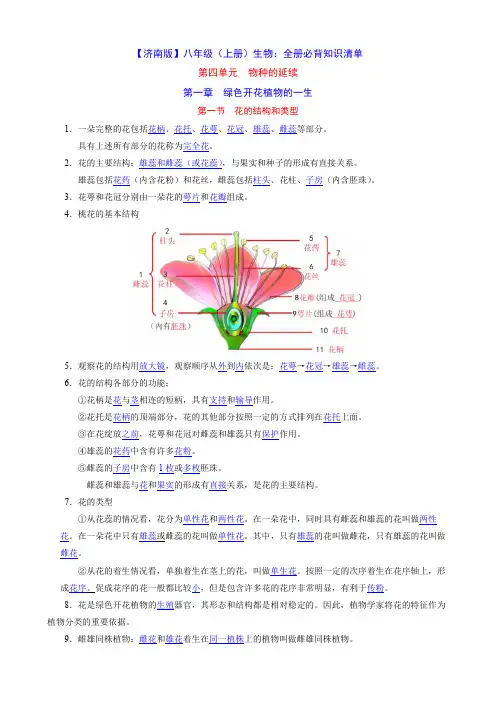 【济南】八上生物全册知识点总结