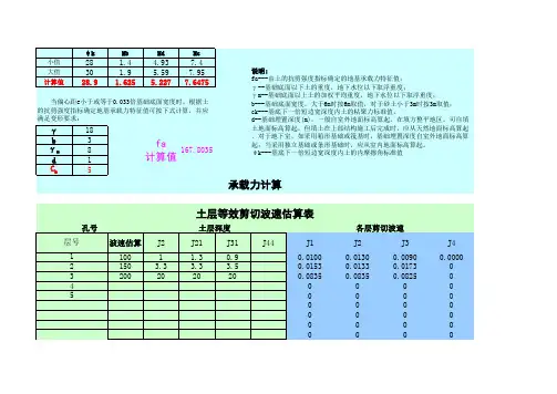 承载力计算小软件(公式套用版)