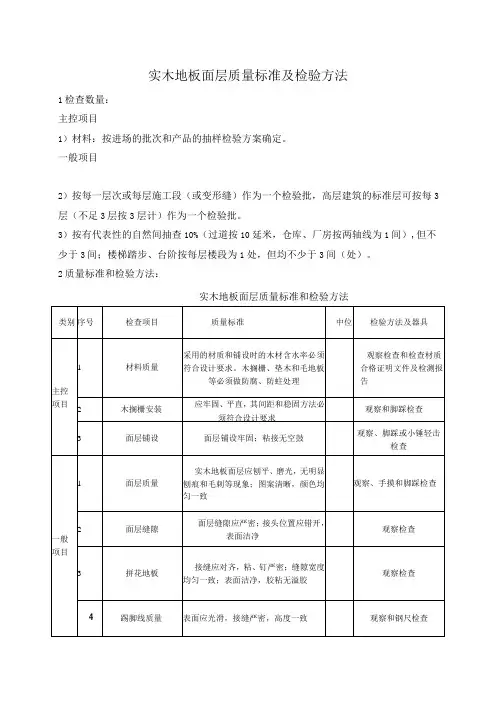 实木地板面层质量标准及检验方法