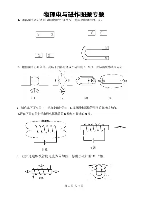 安培定则-作图题专题