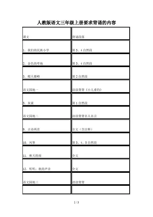 人教版语文三年级上册要求背诵的内容