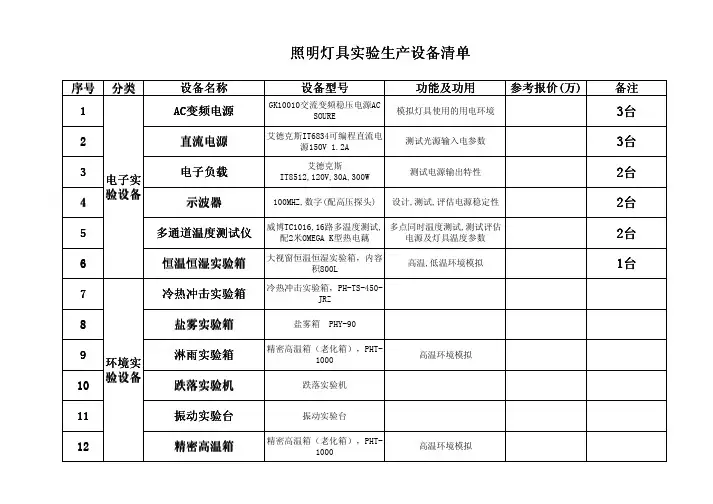 照明灯具实验生产设备清单