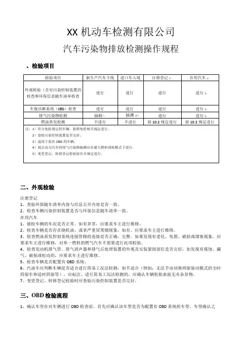 2019机动车环保检测上墙文件