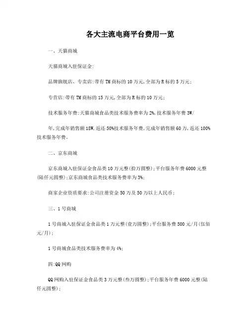 各大主流电商平台费用一览