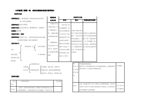 承担关爱集体的责任教学设计doc 九年级政治承担关爱集体的责任课件