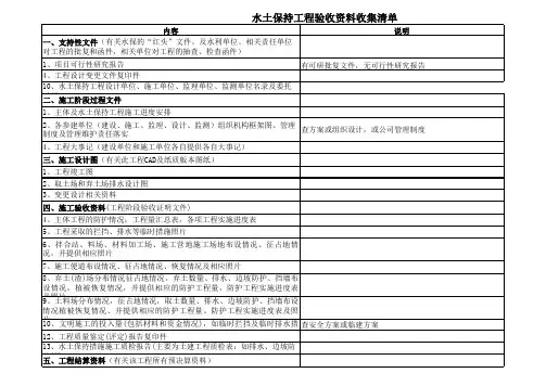 水土保持工程验收资料收集清单