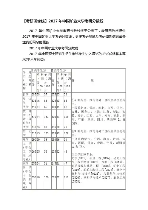 【考研国家线】2017年中国矿业大学考研分数线