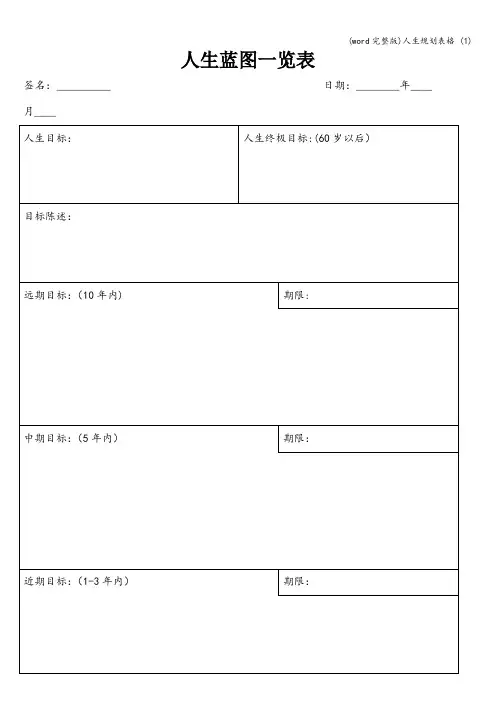 (word完整版)人生规划表格 (1)