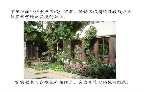 房地产工程现场管理----刘老师课件371-最后