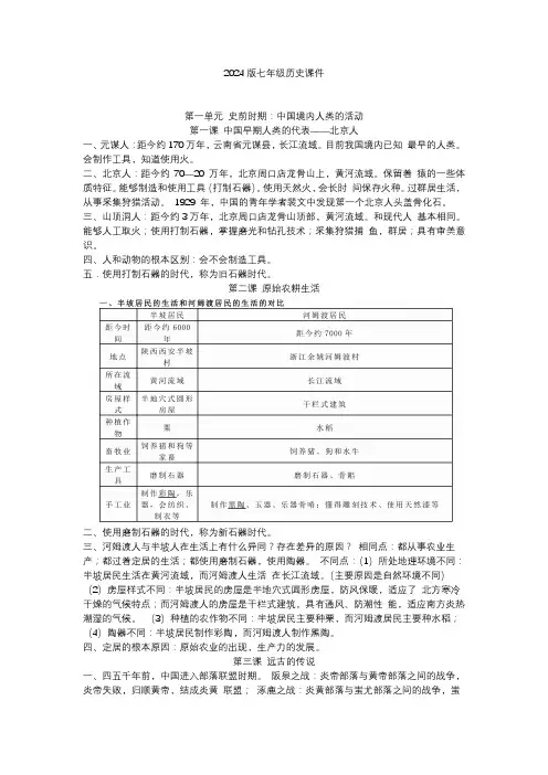 2024版七年级历史课件