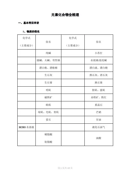 高中化学元素化合物汇总
