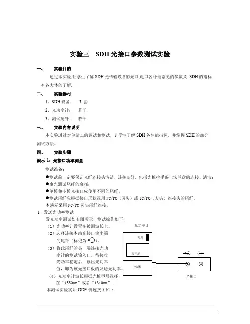 SDH光接口参数测试实验