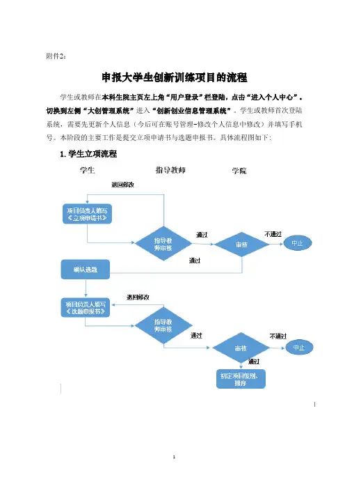 申报大学生创新训练项目的流程模板