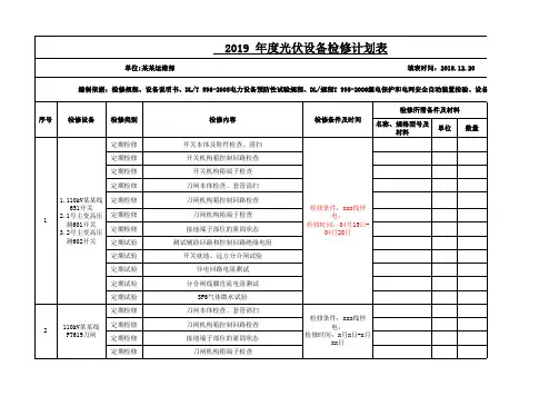 2019年度光伏电站设备检修计划(110kV)