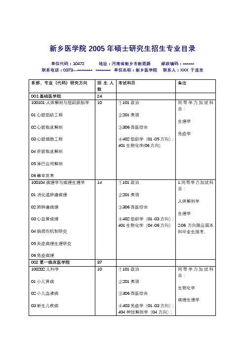 新乡医学院2005年硕士研究生招生专业目录【模板】