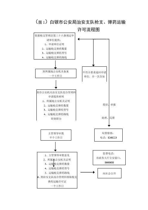 公安局分类流程图