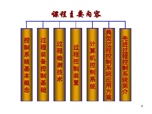 过程装备控制技术及应用第1章ppt课件