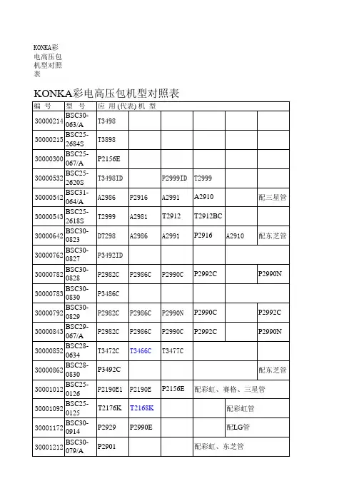 书云电子-康佳彩电高压包机型对照表
