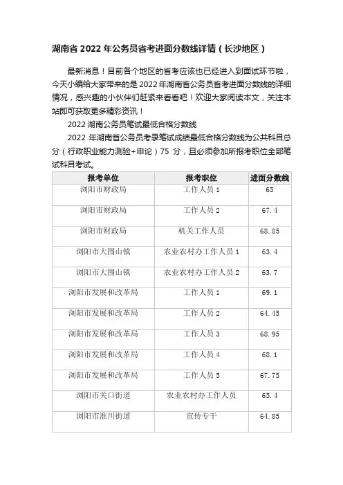 湖南省2022年公务员省考进面分数线详情（长沙地区）