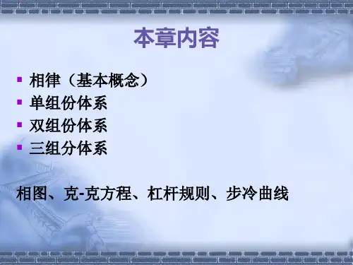相平衡(1)