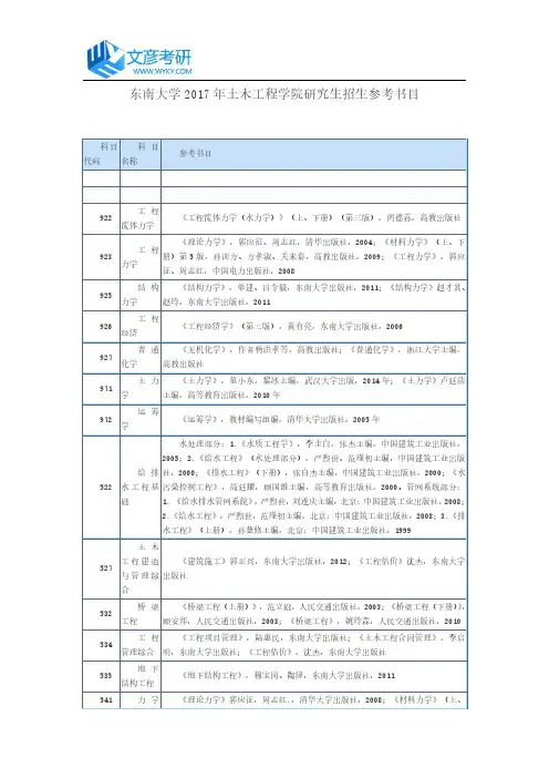 东南大学2017年土木工程学院研究生招生参考书目