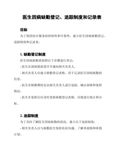 医生因病缺勤登记、追踪制度和记录表