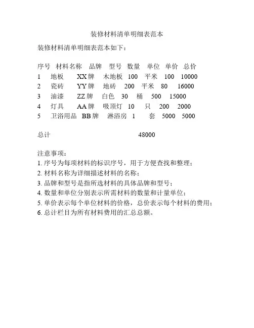 装修材料清单明细表范本
