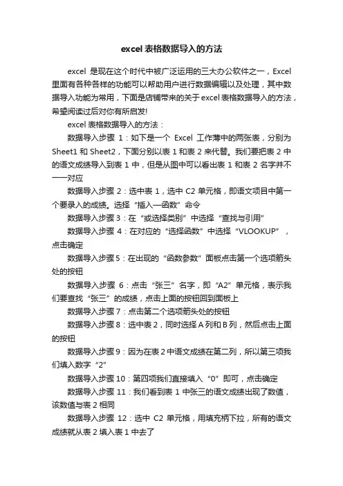 excel表格数据导入的方法