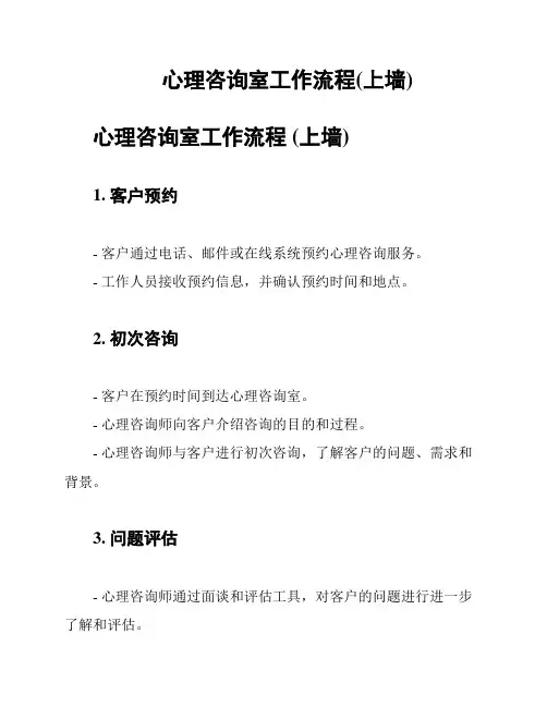 心理咨询室工作流程(上墙)