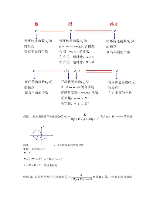 奈氏判据例题