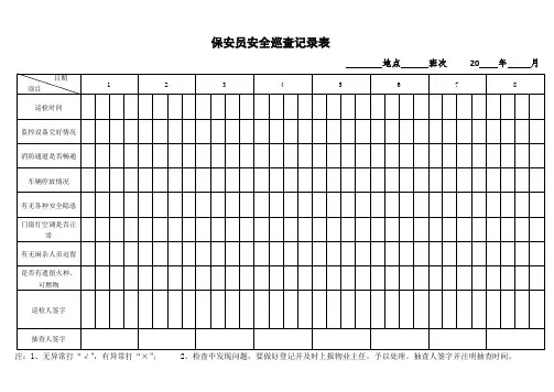 保安日常巡查记录表