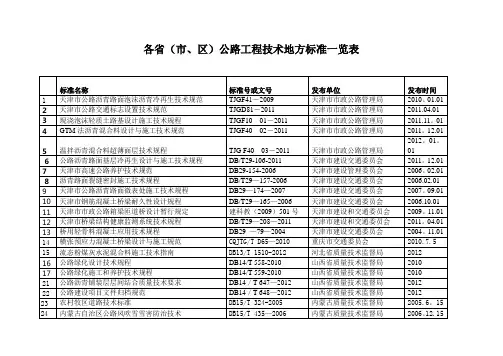 各省公路工程地方技术标准一览表