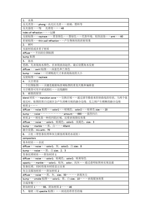 maya 材质球参数