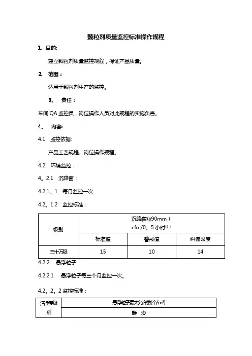 颗粒剂质量监控标准操作规程