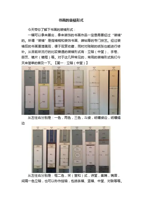 书画的装裱形式