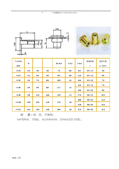 常用铆螺母、铆钉规格表