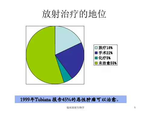 临床放射生物学培训课件