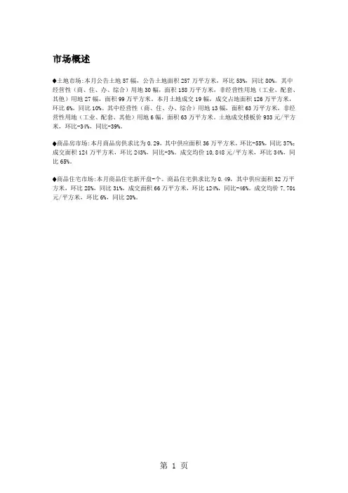 沈阳房地产市场信息集成报告-2019年2月word资料35页