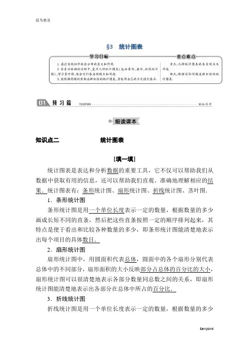 2020-2021学年数学北师大版必修3学案：1.3 统计图表含解析